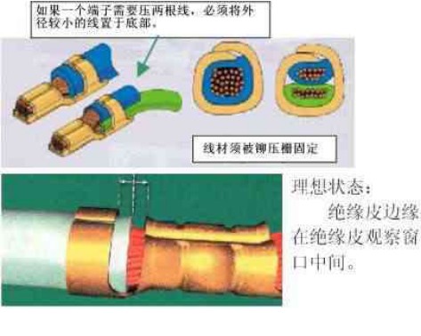 端子机